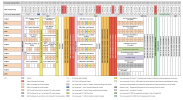 Year Planner SQE LLM (2).png